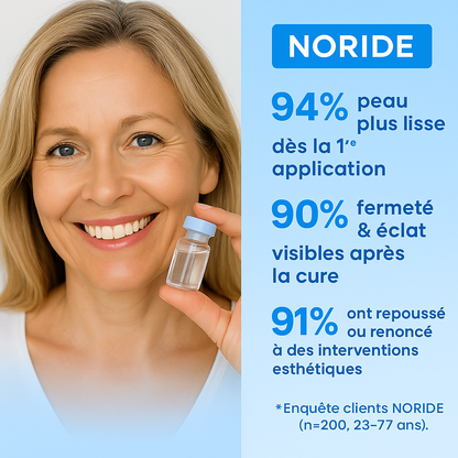 Cure de Collagène Sans Aiguilles